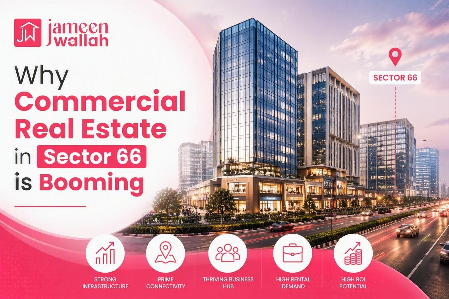 Why Commercial Real Estate in Sector 66 is Booming