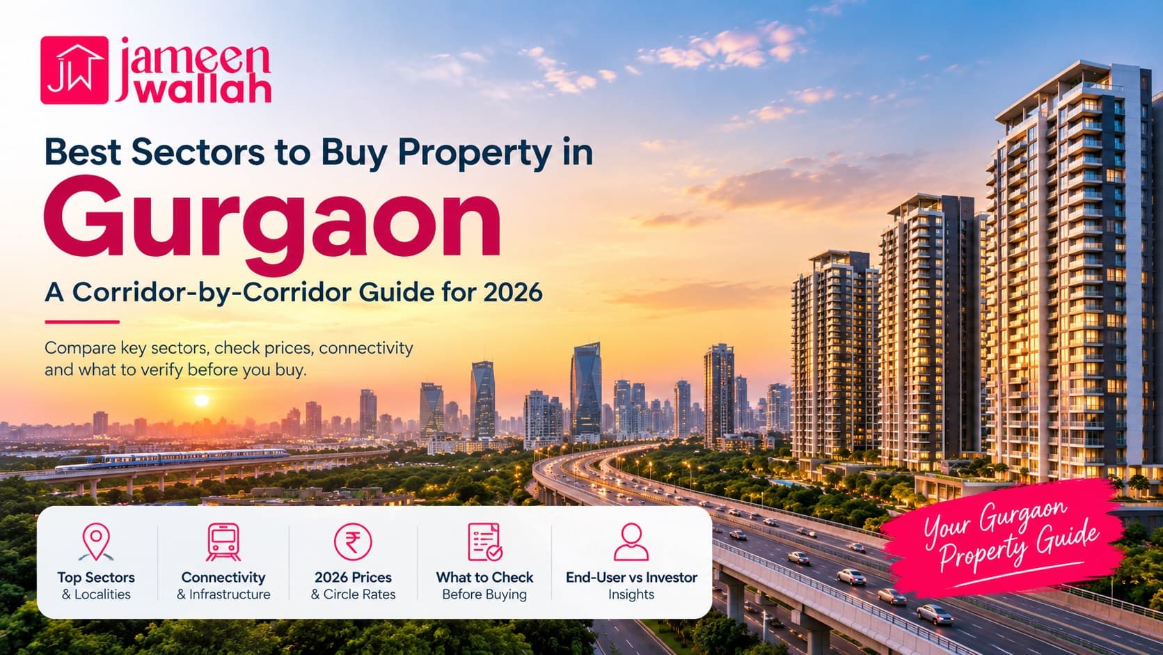 Best Sectors to Buy Property in Gurgaon: A Corridor-by-Corridor Guide for 2026