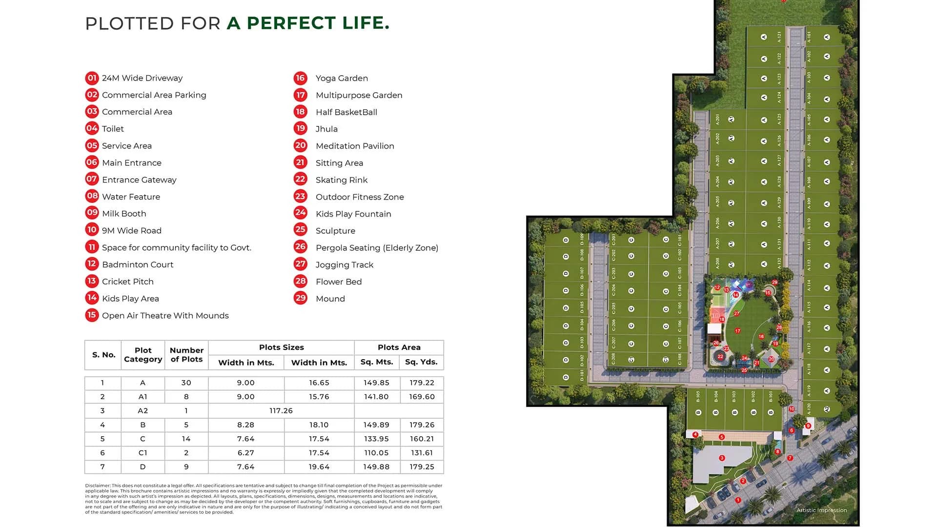 Adani Tatva Estates master plan